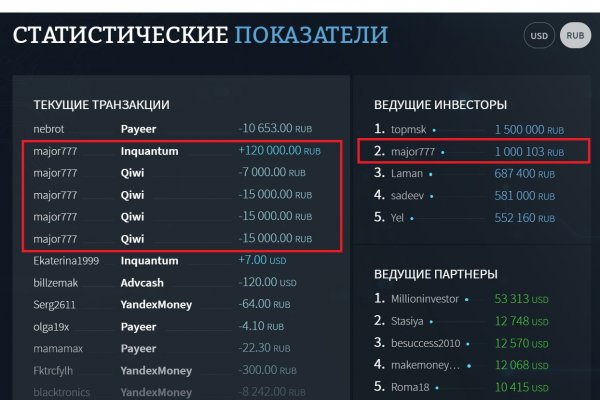 Гидра в даркнете