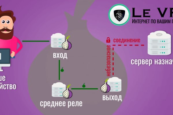 Скачать кракен тор
